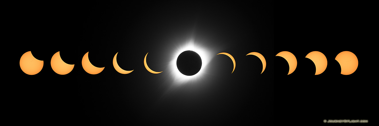 Phases of the Total Solar Eclipse - 2017 - Nebraska